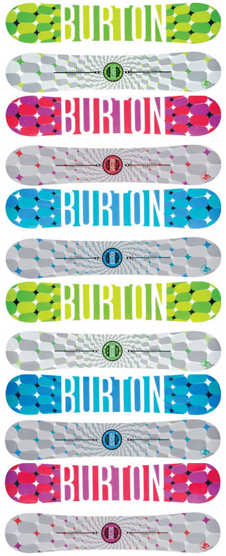 滑雪板（女款）【BURTON】(图3)
