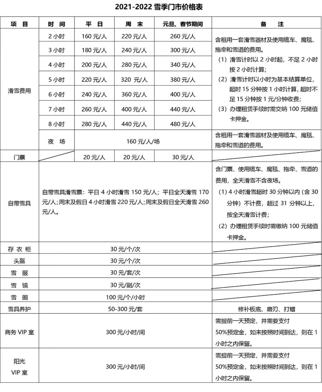 2021/2022雪季军都山滑雪场优惠滑雪套票正式上线